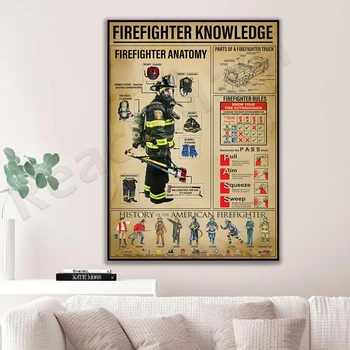 pompier cunoștințe panza poster, pompier poster, pompier cadou inspirat pompier iubita poster